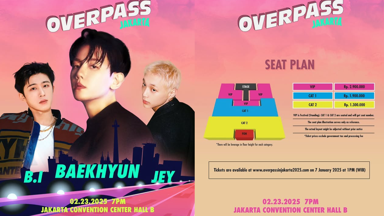 Harga Tiket Overpass Jakarta 2025, Termurah Rp1,3 Juta