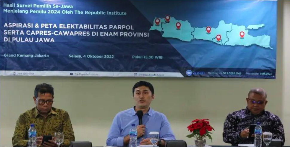  The Republic Institute: Prediksi Kebangkitan Partai Demokrat dan Keunggulan Anies-AHY