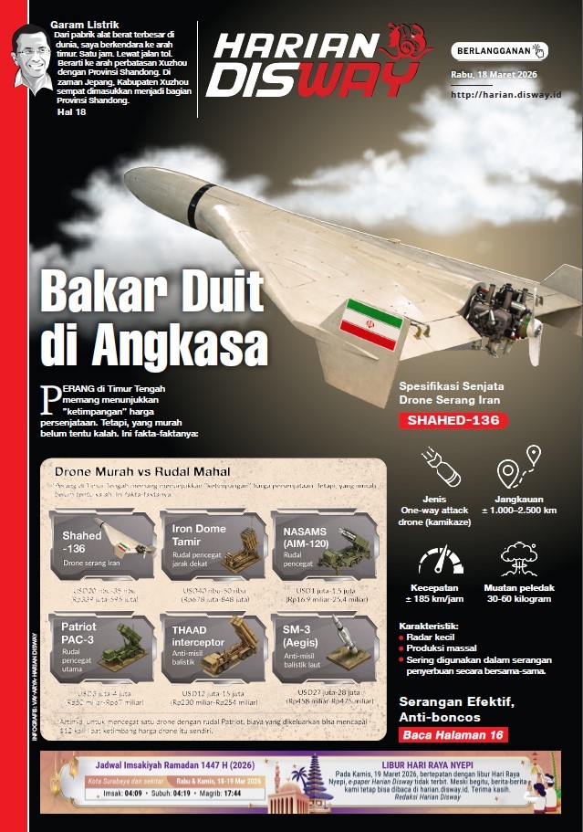 Bakar Duit di Angkasa