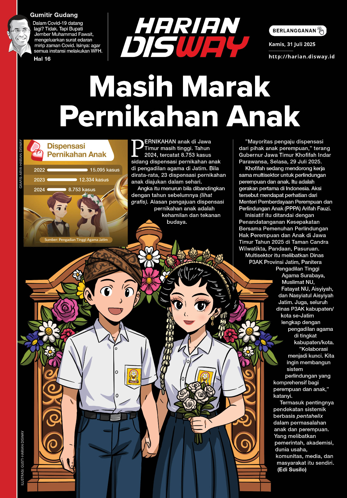 Masih Marak Pernikahan Anak
