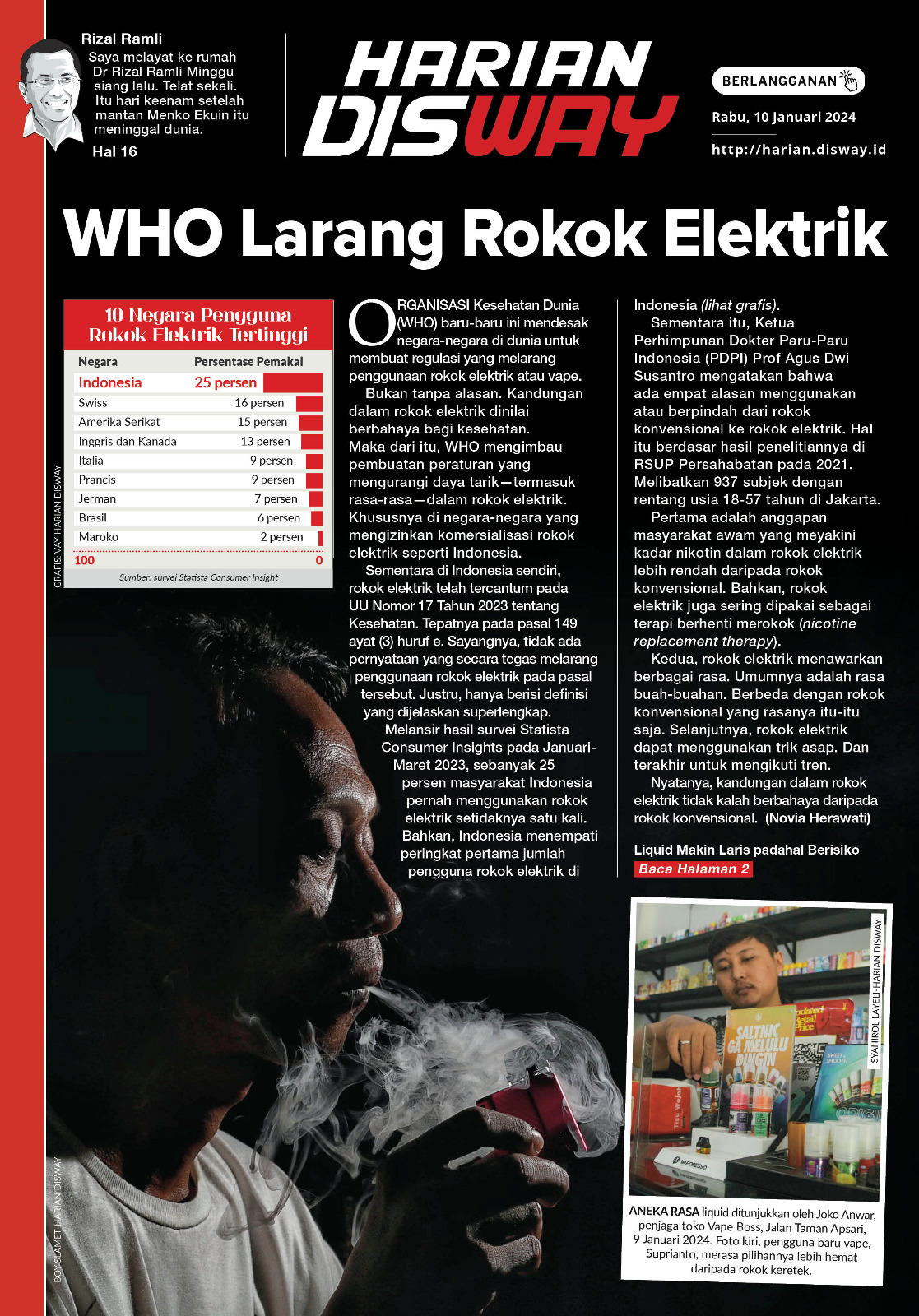 WHO Larang Rokok Elektrik