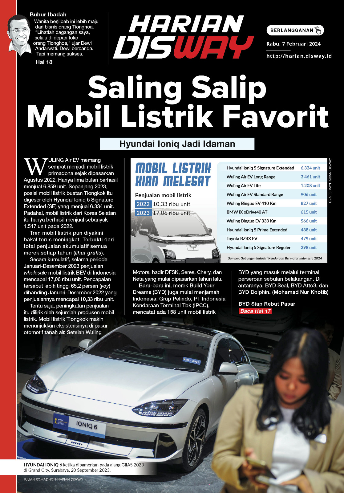 Saling Salip Mobil Listrik Favorit