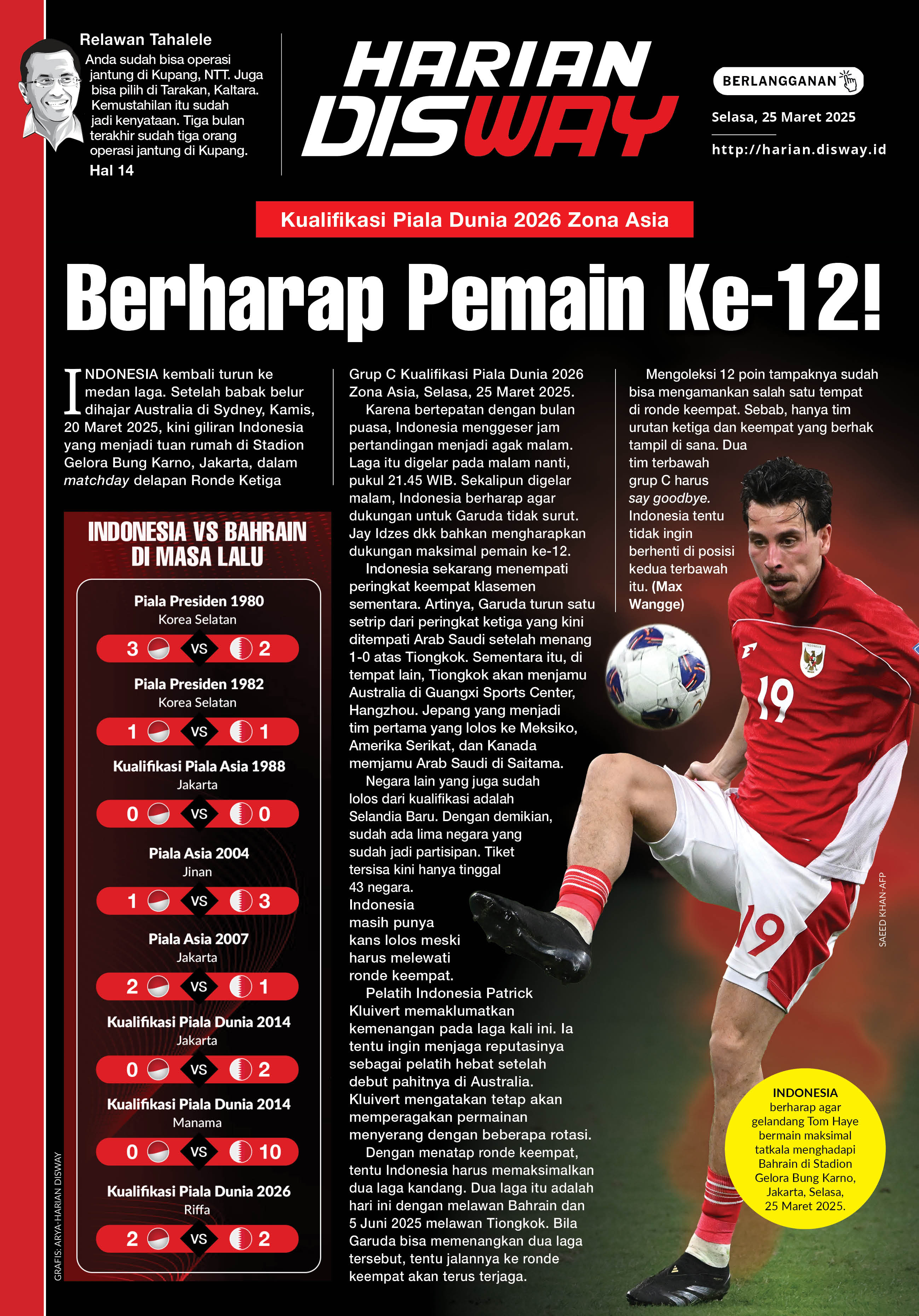 Berharap Pemain Ke-12!