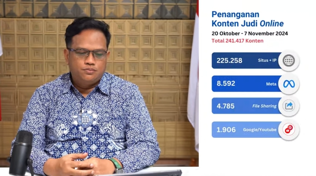 Kemkomdigi Gencarkan Penanggulangan Judi Online, Blokir Sejumlah Akun Influencer