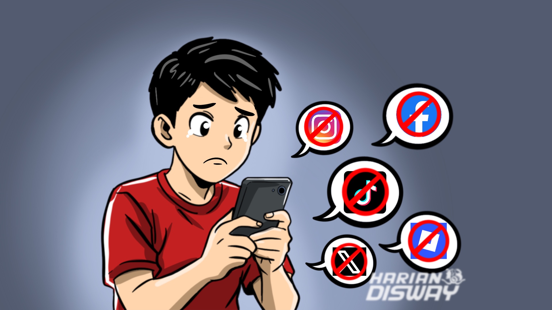 Batas Akses vs Algoritma