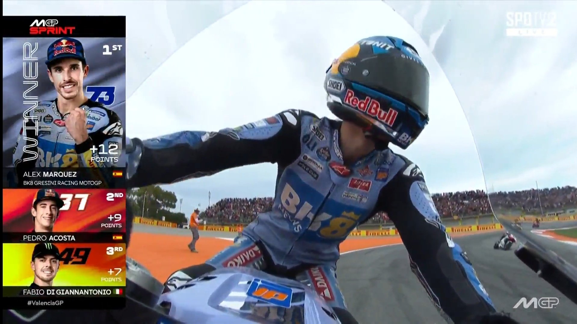 Mukan Marc! Alex Marquez Pimpin Pengembangan Ducati GP26