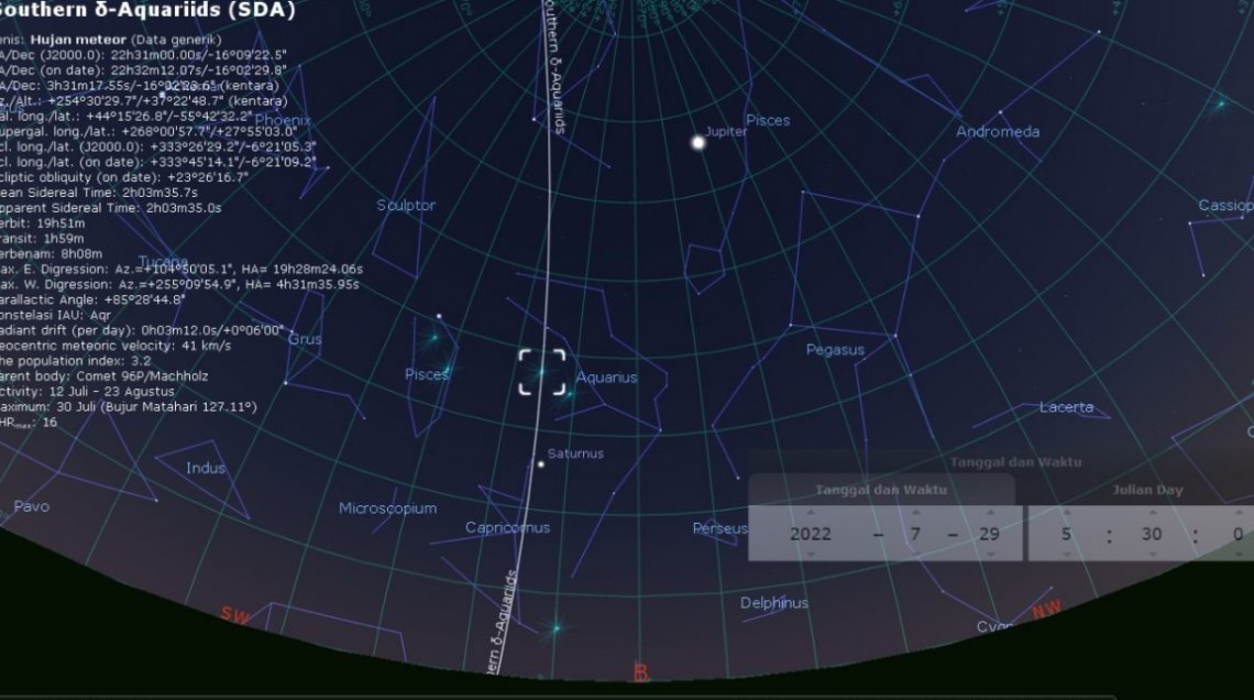Hujan Meteor di Akhir Juli, 2 Fenomena Langit Akan Terlihat 29 - 31 Juli 2022