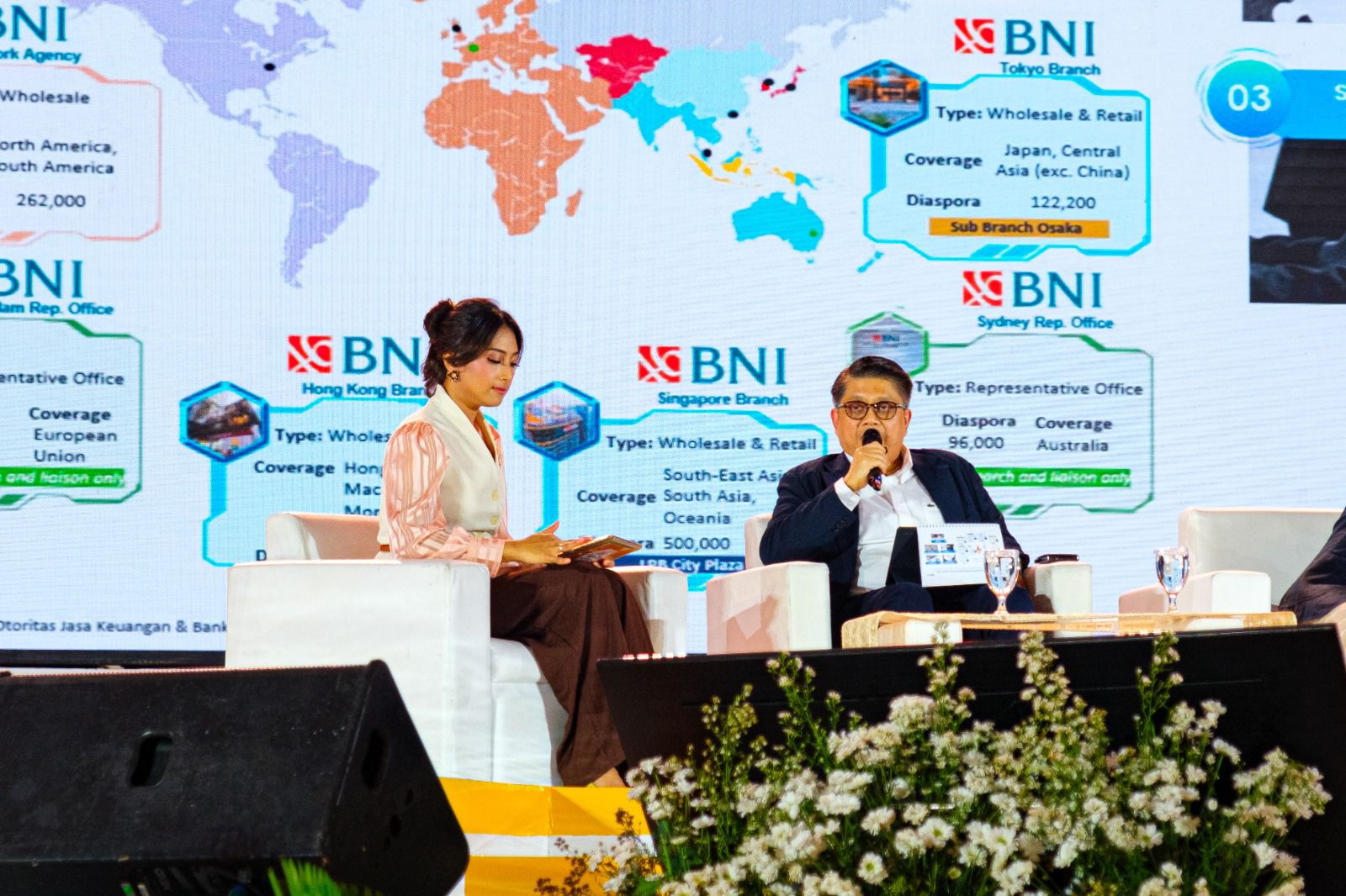 BNI Optimalkan Ekosistem Digital untuk Buka Peluang Pasar Dunia