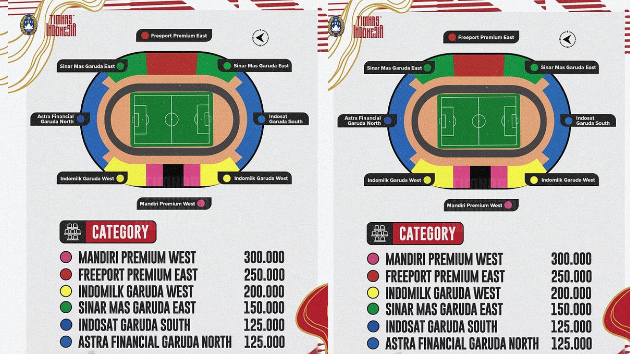 Harga Tiket Timnas Indonesia vs Laos dan Filipina di Piala AFF 2024, Mulai Rp125 Ribu