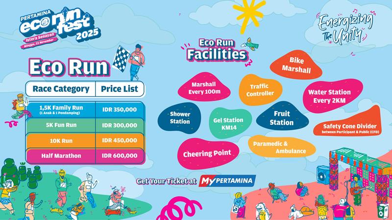 Pertamina Eco RunFest 2025 Dilengkapi Puluhan Titik Tim Medis