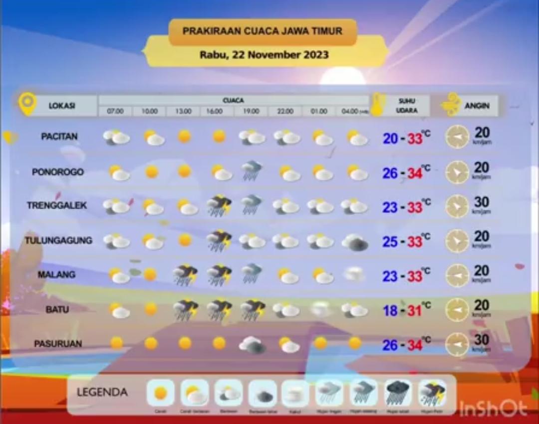 Cuaca Jatim 22 November 2023: Sebagian Wilayah Didominasi Hujan Petir sampai Gerimis