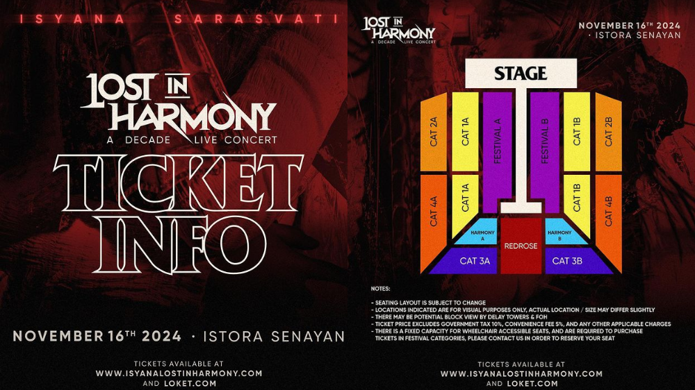 Harga Tiket Konser Isyana Sarasvati di Istora Senayan 16 November 2024, Mulai Rp419 Ribu