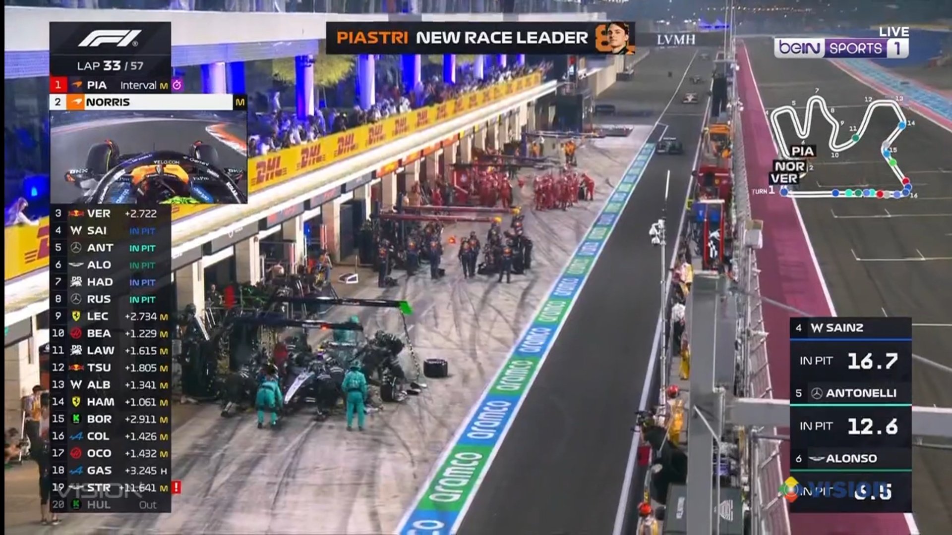 Mercedes & Red Bull Diuntungkan? Skandal Rasio Kompresi Guncang F1