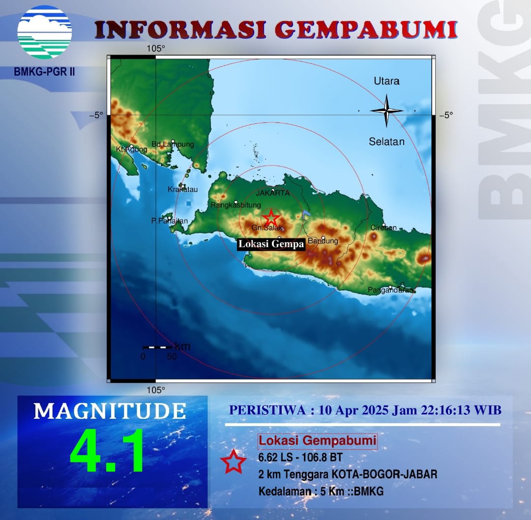 Gempa Bogor M 4,1, BMKG Pastikan Belum Ada Gempa Susulan