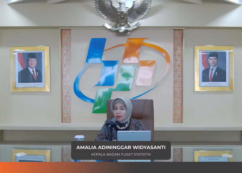 Lampu Kuning untuk Ekonomi Indonesia: Jawa Timur Tetap Stabil