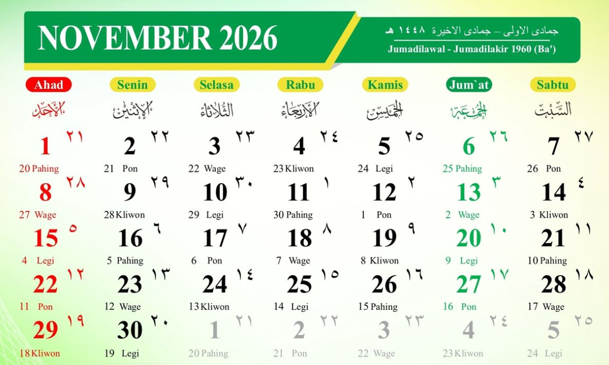 Kalender Jawa November 2026: Cek Weton hingga Penanggalan Hijriah