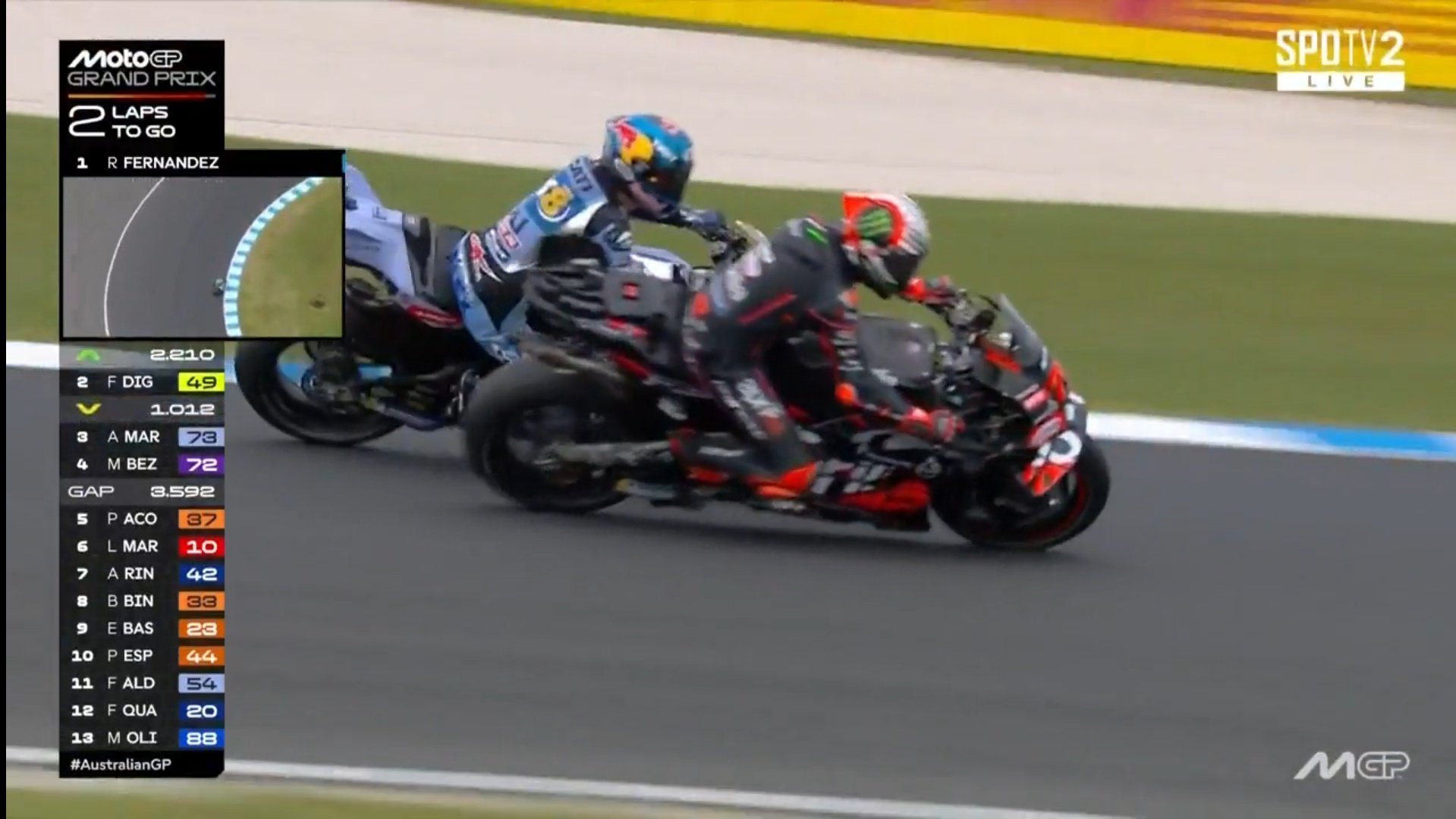 Marc Marquez Juara Dunia, Alex Marquez Kejar Runner-Up MotoGP