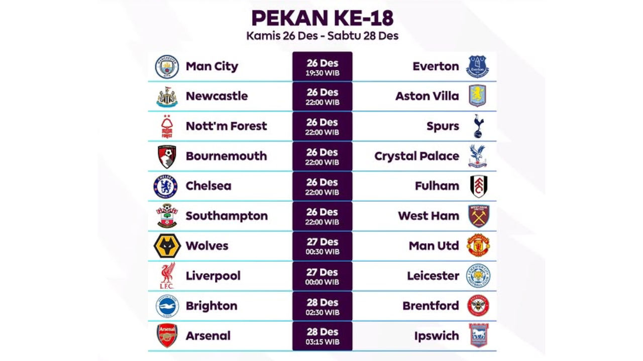 Jadwal Siaran Langsung Liga Inggris Pekan Ini 26-28 Desember 2024 di SCTV hingga Vidio