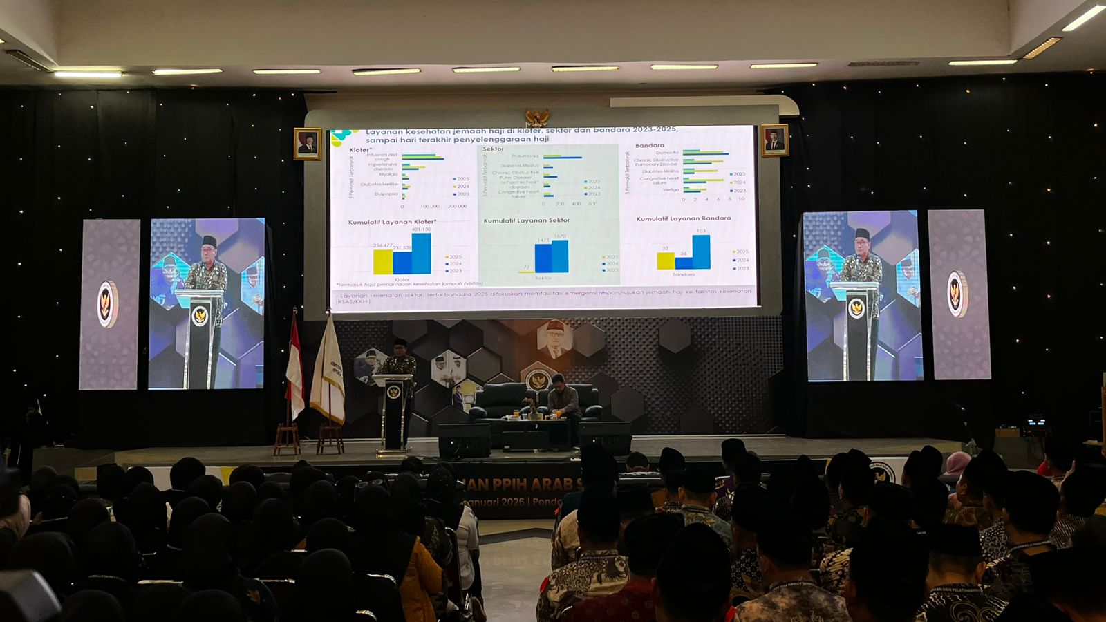 Kesehatan Jemaah Haji Jadi Fokus Diklat Petugas PPIH 2026, Istitha’ah Diperketat Sejak Pra-keberangkatan