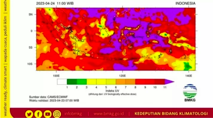 Sudah Dua Bulan Cuaca Panas Ekstrem Melanda Indonesia, Kapan Akan Berakhir? Ini Prediksi BMKG!