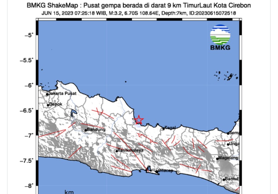 Warga Cirebon Beri Kesaksian saat Terjadi Gempa Bumi Magnitudo 3,2: Ada Dentuman, Sudah 6 Kali Getaran!