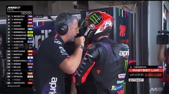 Hasil FP1 MotoGP Indonesia 2026: Bezzecchi Asapi Marquez dan Martin di Mandalika