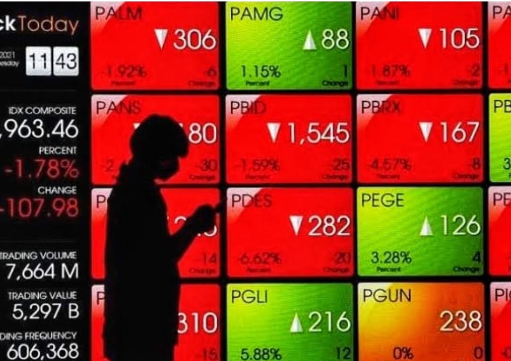 Saham BRI Menguat di Bursa, Warga Palembang Kian Antusias Menjadikan Investasi Sebagai Gaya Hidup