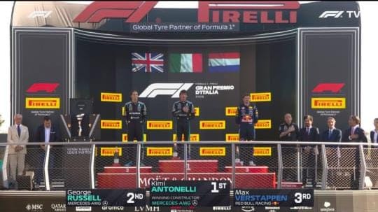 Start di Grid 19, Kimi Antonelli Juarai F1 GP Monza 2026!