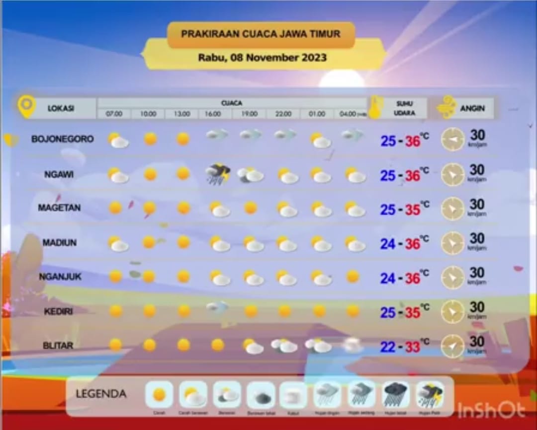 Update BMKG Juanda Hari Ini: Ngawi Diprediksi Hujan Petir!