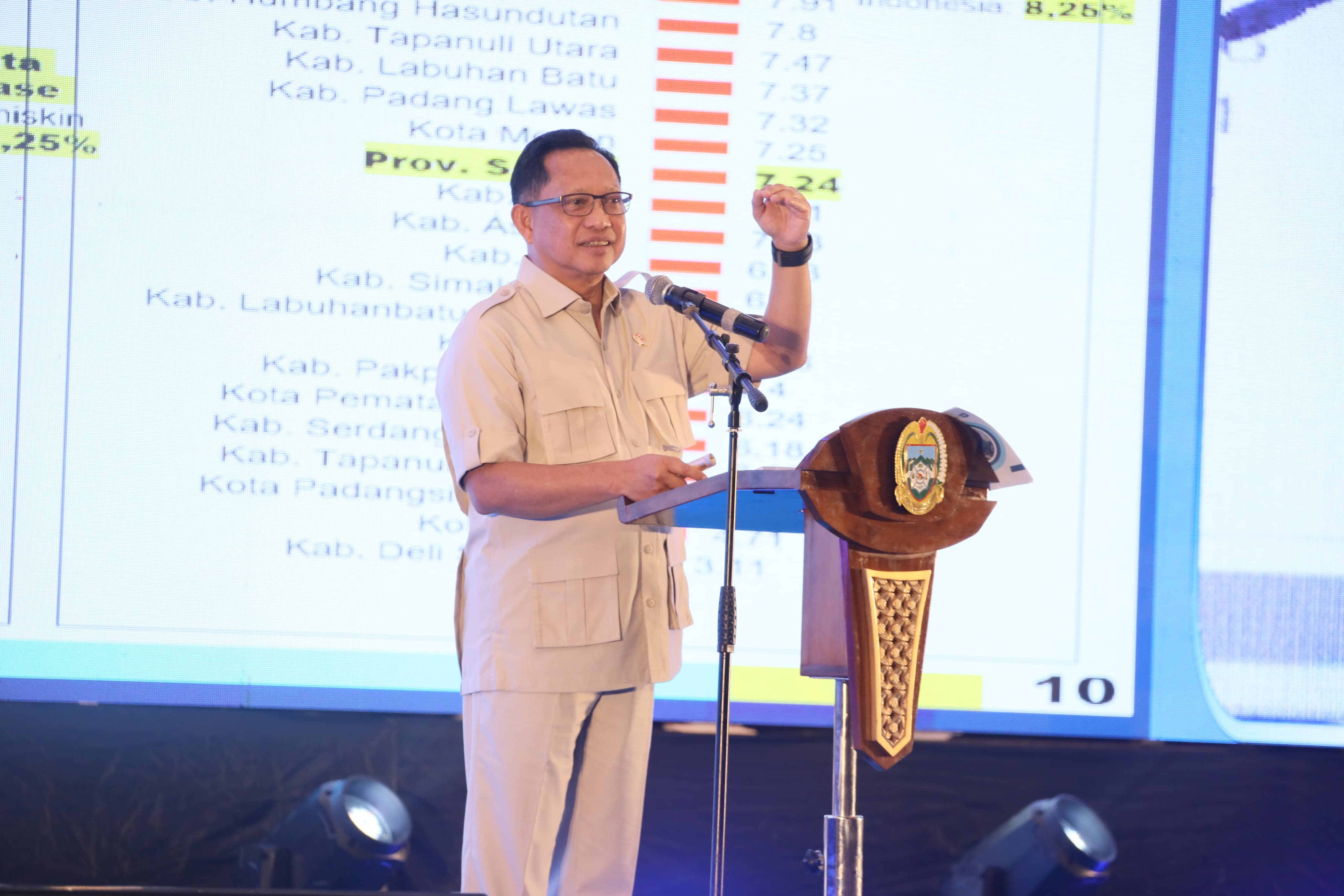 Dorong Pertumbuhan Ekonomi, Mendagri Minta Pemda Optimalkan APBD dan Kendalikan Inflasi