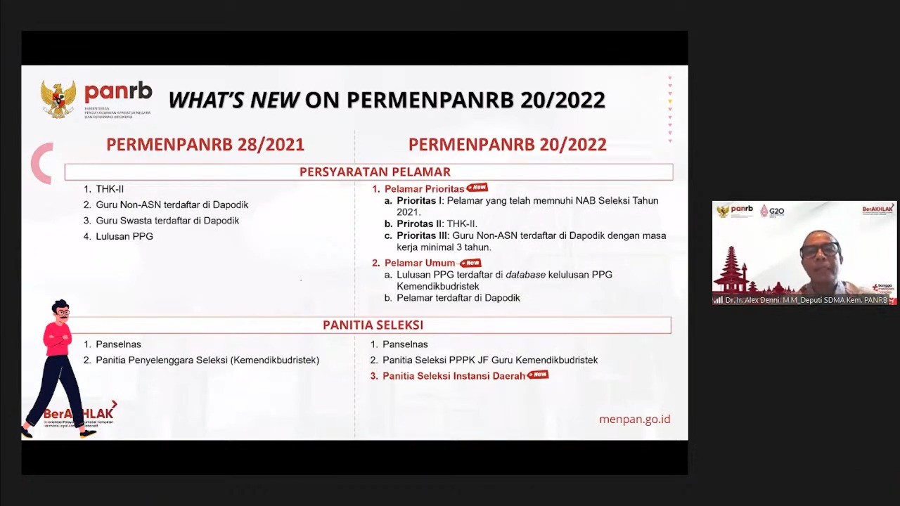Seleksi PPPK 2022, Honorer K2 Diprioritaskan