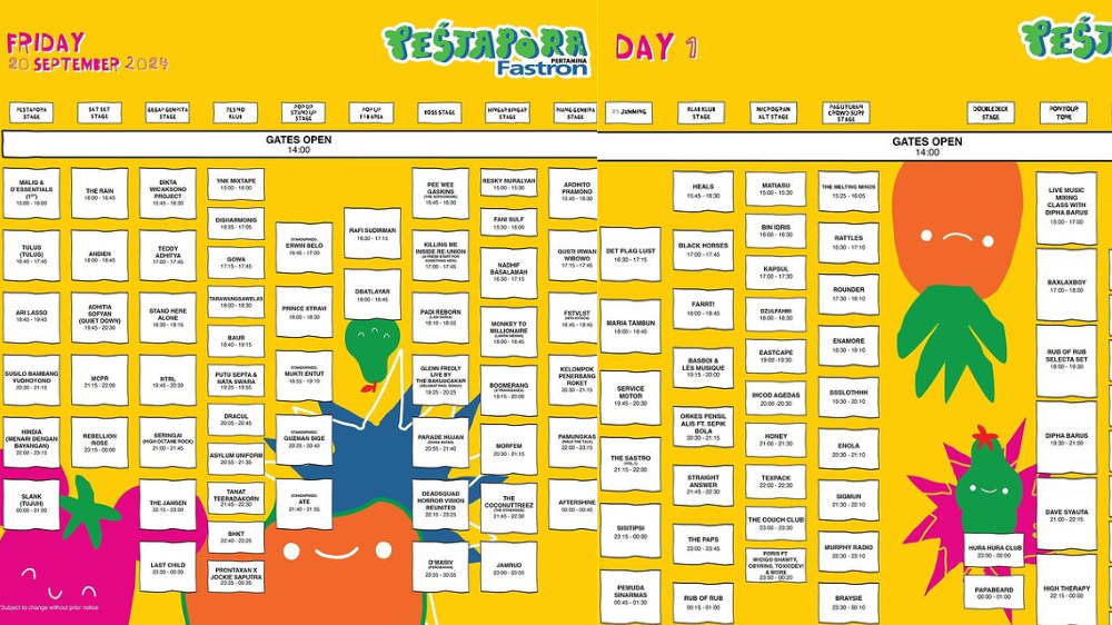 Rundown Pestapora 2024 Hari Pertama, Tulus, Ari Lasso, hingga SBY Satu Stage