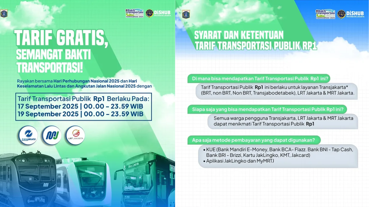 Naik Transjakarta, MRT, LRT Jakarta Rp1 Cuma 2 Hari, Catat Tanggal dan Jadwalnya