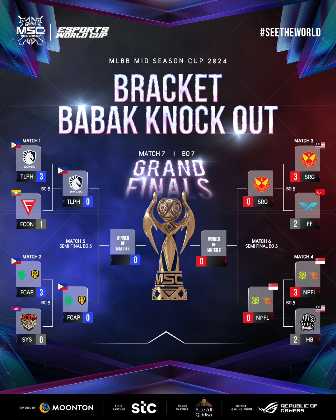 MSC Knockout Stage 2024, NIP Flash dan Falcons AP Bren Lolos ke Semifinal!