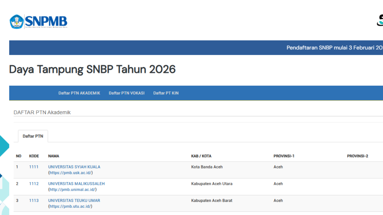 Cek Link Daya Tampung PTN Buat Daftar SNBP 2026, Acuan Camaba Pilih Prodi Impian!