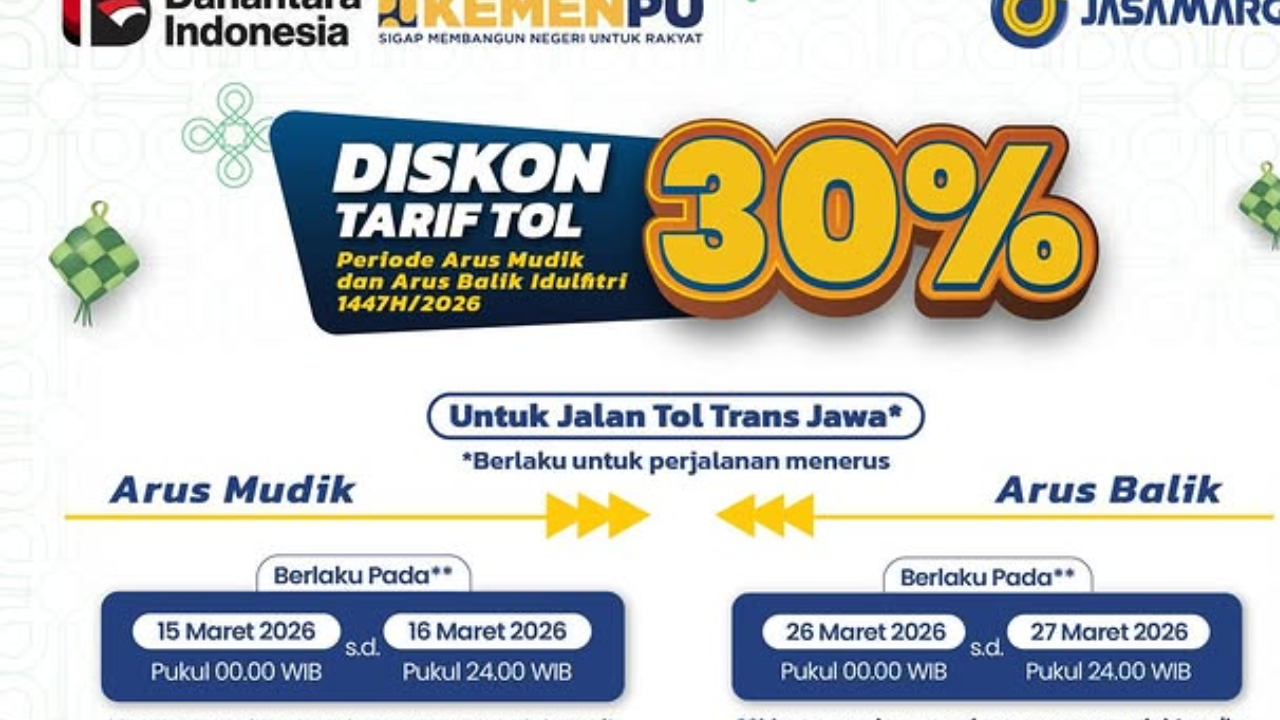 Daftar Diskon Tarif Tol 30 Persen Buat Arus Balik Mudik Lebaran 2026, Berlaku Mulai 26-27 Maret