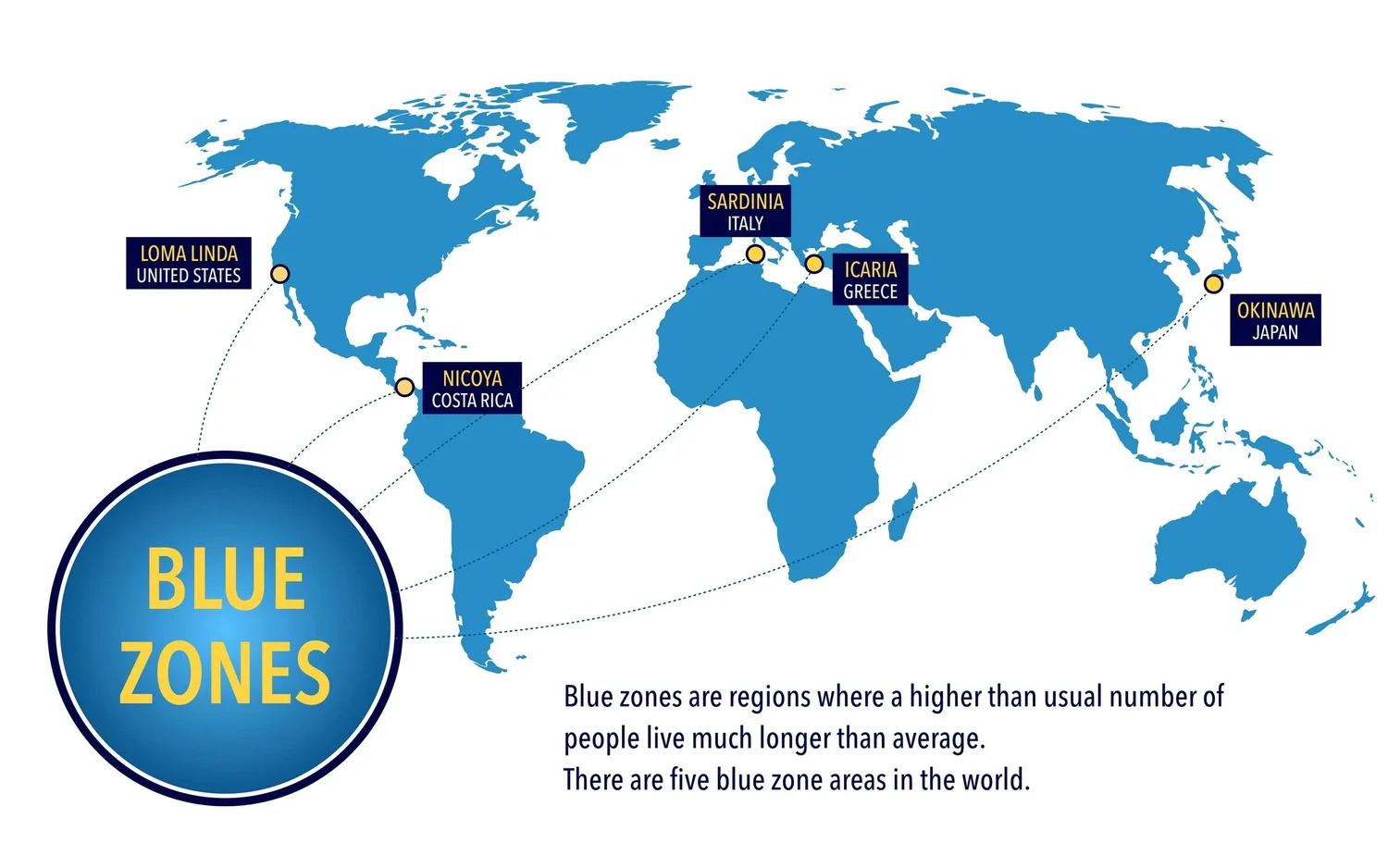 Blue Zone Lifestyle: Rahasia Panjang Umur dari Pola Makan dan Gaya Hidup Sehat