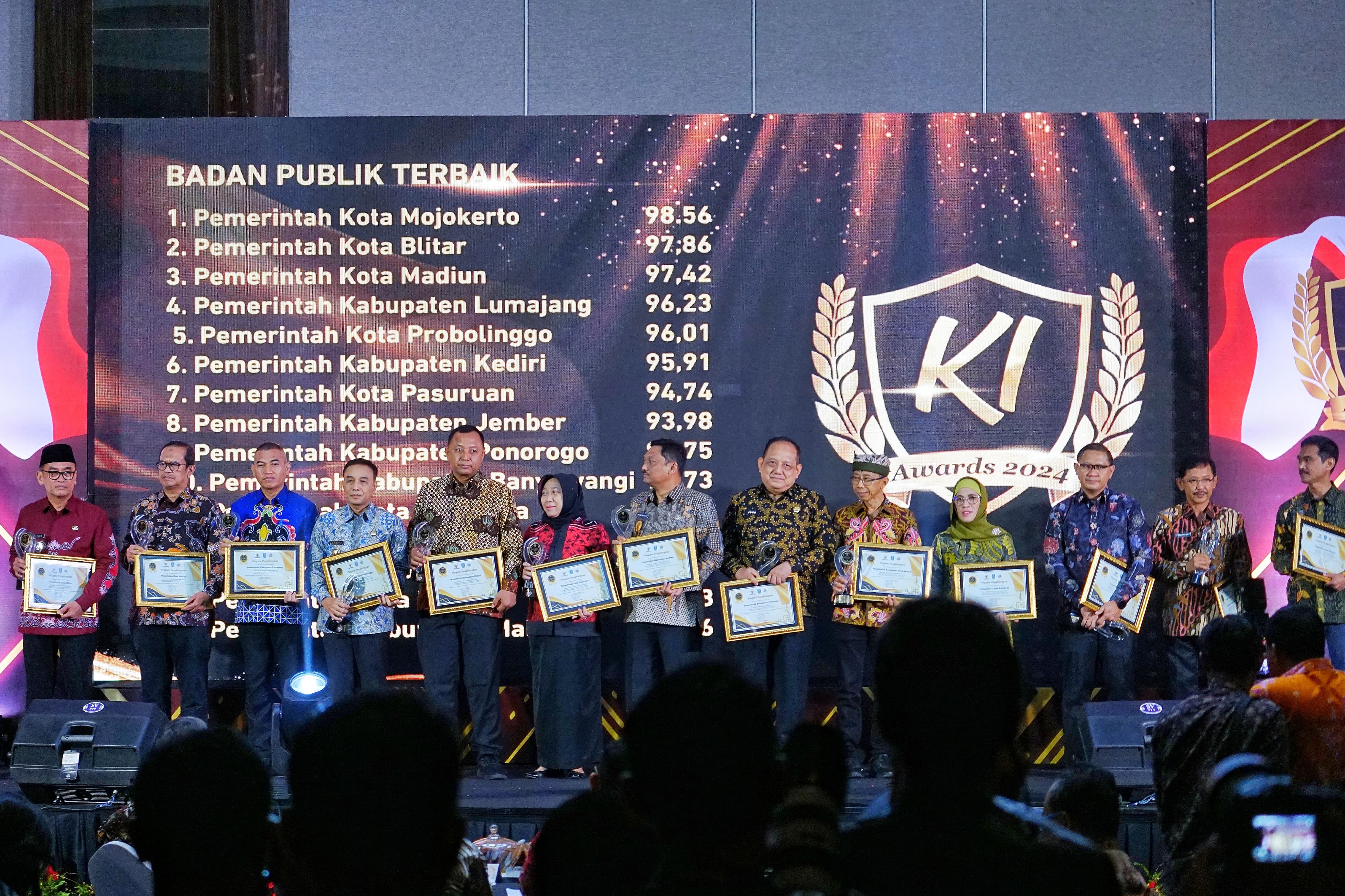 Kota Pasuruan Raih Penghargaan Kota Informatif, Peringkat ke-7 se-Jawa Timur