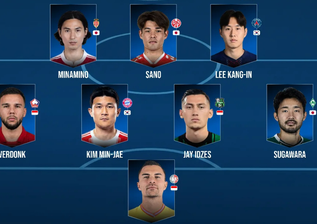 Dirilis Media Terkemuka Asia, 3 Pemain Timnas Indonesia Masuk Asian Best XI 2025