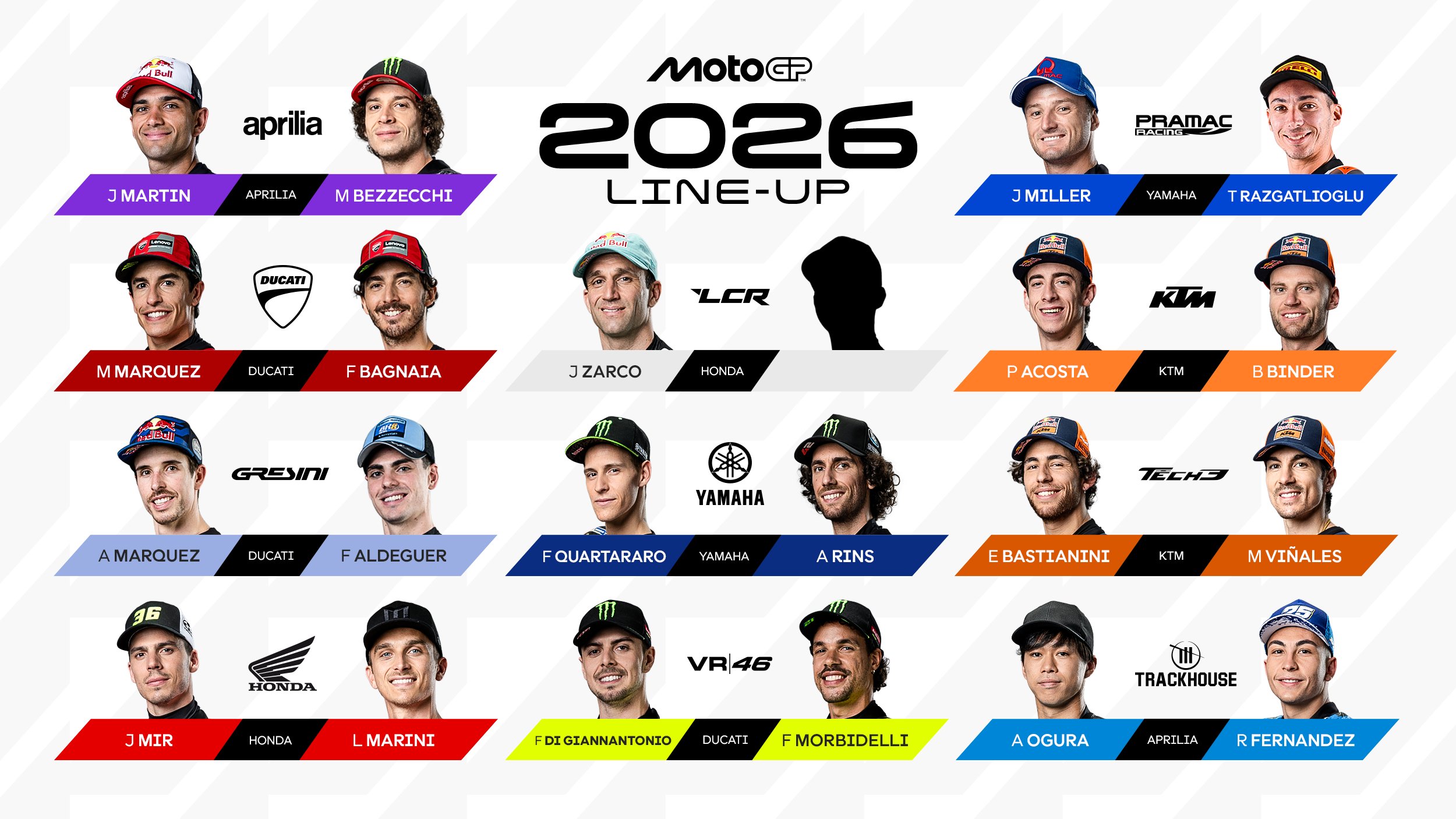 Cahaya Neon Singapura Sambut MotoGP: Peluncuran Tim 2026 Bakal Spektakuler