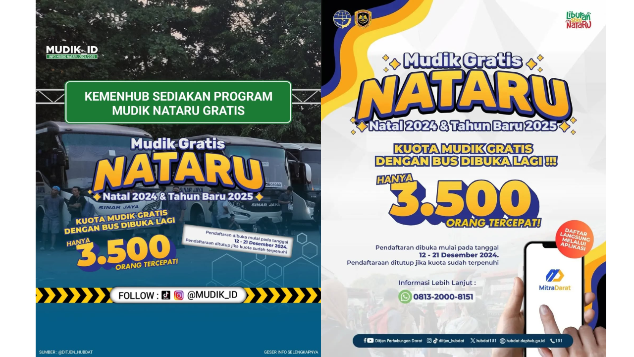 Mudik Gratis Nataru 2024/2025 Kemenhub Moda Transportasi Bus Dibuka 12 Desember, Kuota 3.500 Orang 