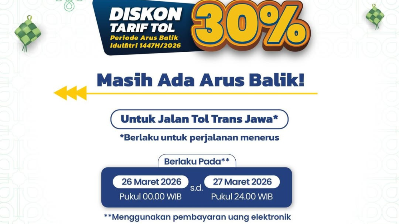 Diskon Tarif Tol 30 Persen Arus Balik Berlaku Hari Ini hingga 27 Maret 2026, Jangan sampai Kelewatan!