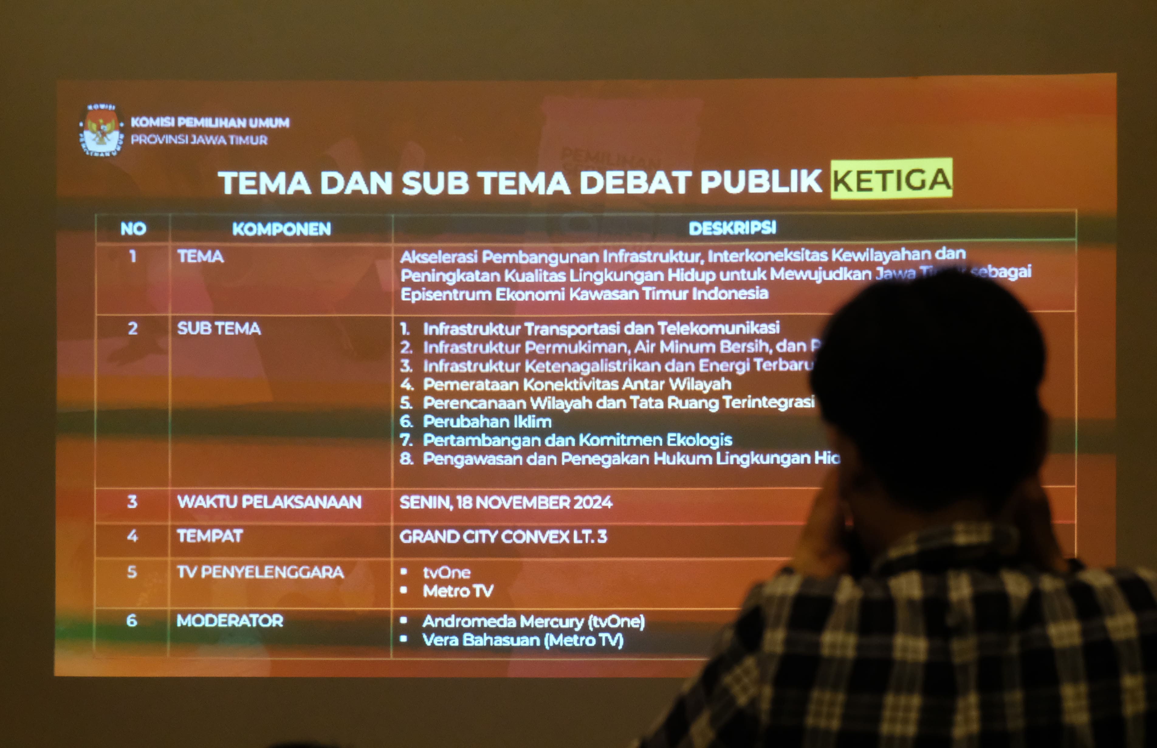 Debat Pamungkas Pilgub Jatim 2024, Khofifah-Emil Diprediksi Lebih Banyak Bertahan