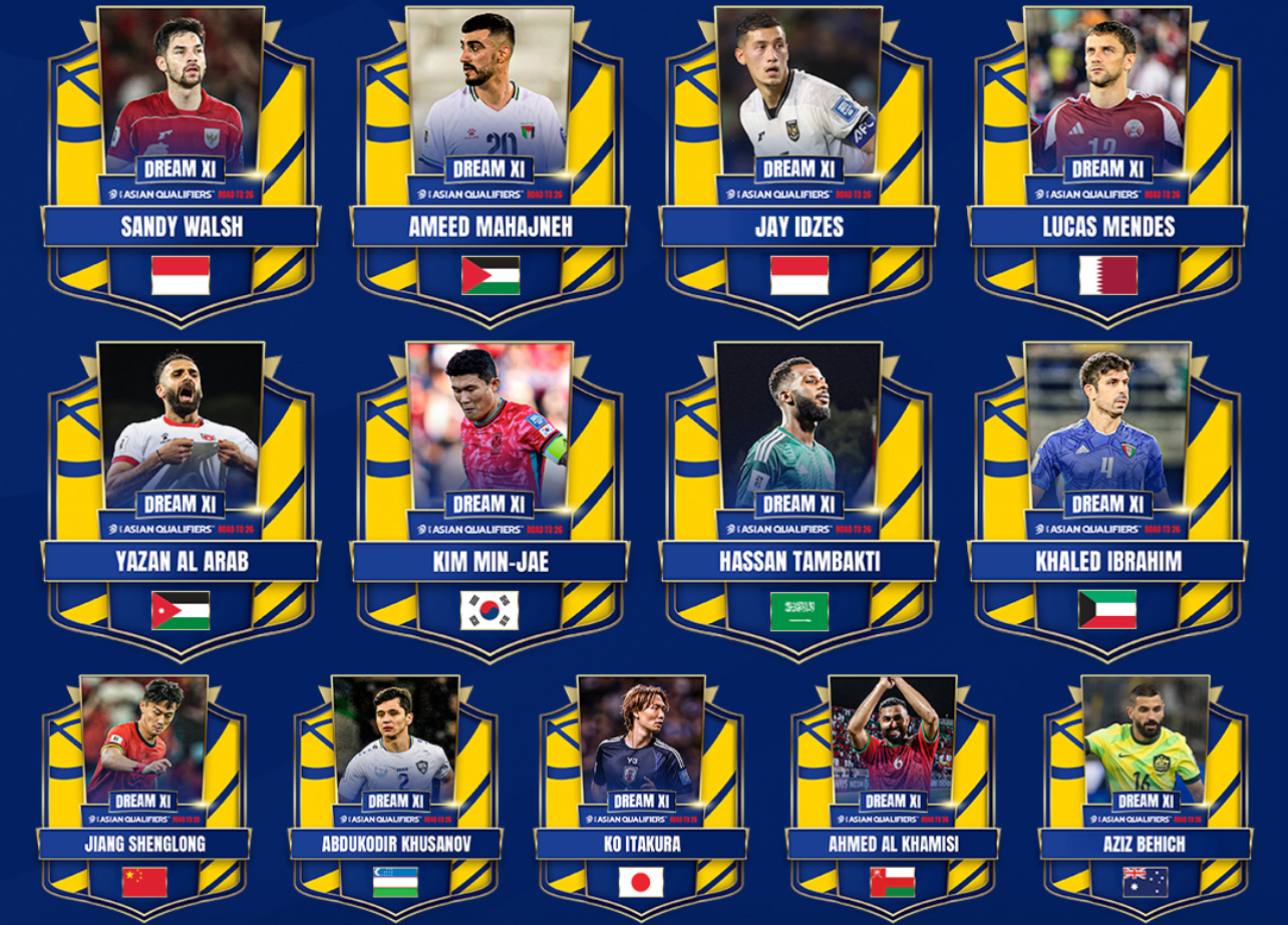 Voting Dream Team XI AFC Memanas! Son dan Kubo Frustasi, Netizen Indonesia Terlalu Ganas, Uzbekistan Tak Terima