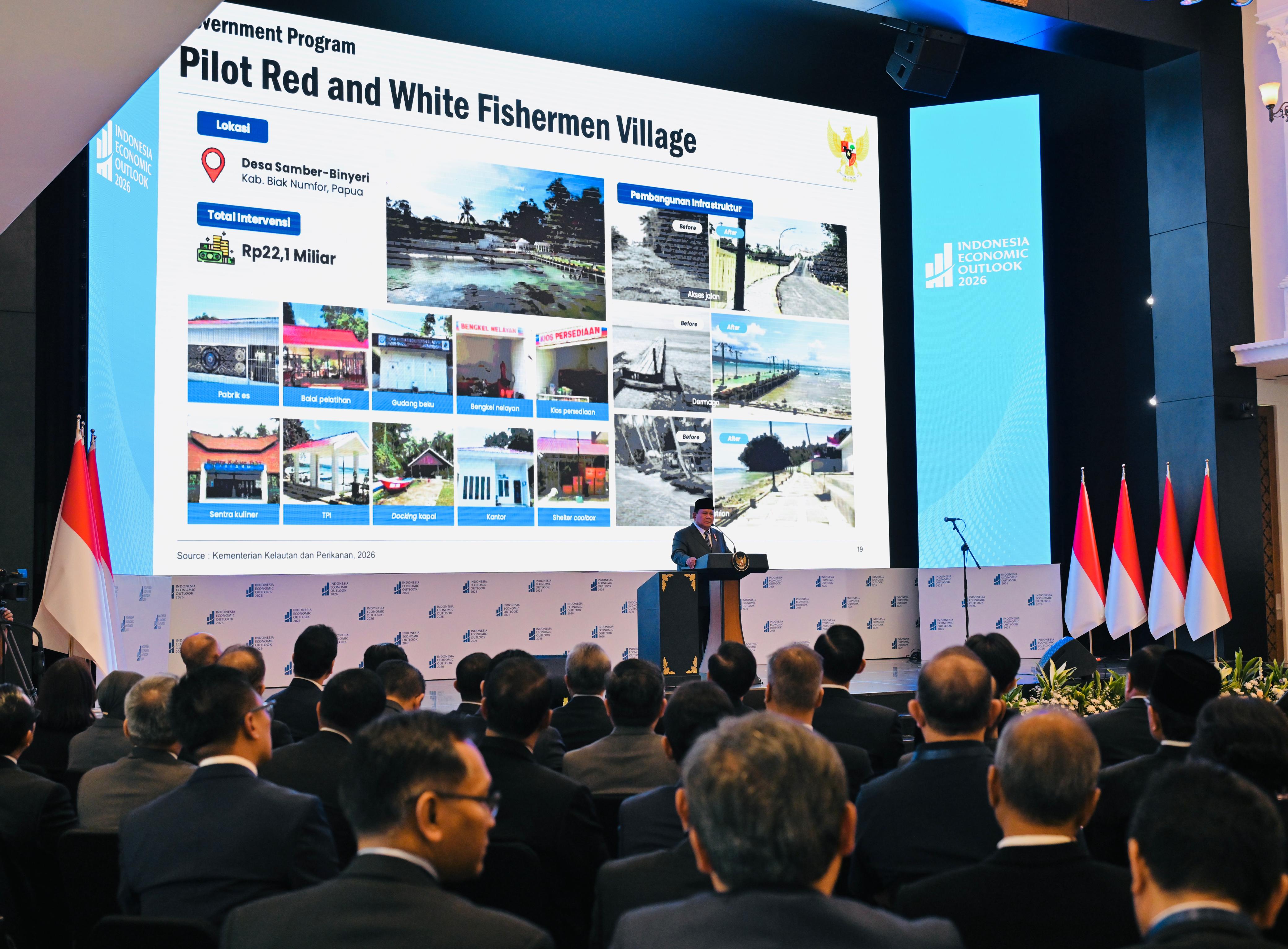 Prabowo Belum Puas Meski Danantara Cetak Lonjakan 4 Kali Lipat Kurang dari Setahun