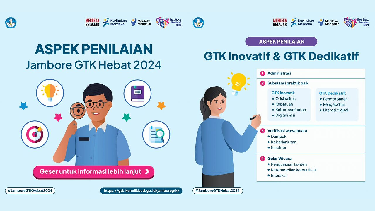 Ini Aspek Penilaian Jambore GTK Hebat 2024, Guru Wajib Tahu!