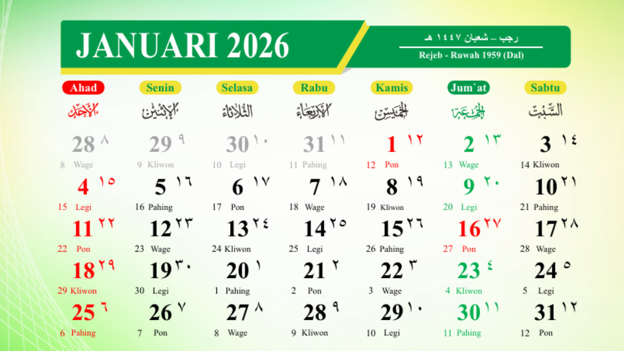 Libur Nasional 2026 Resmi Ditetapkan: 17 Hari Libur, 8 Cuti Bersama, dan 9 Long Weekend!