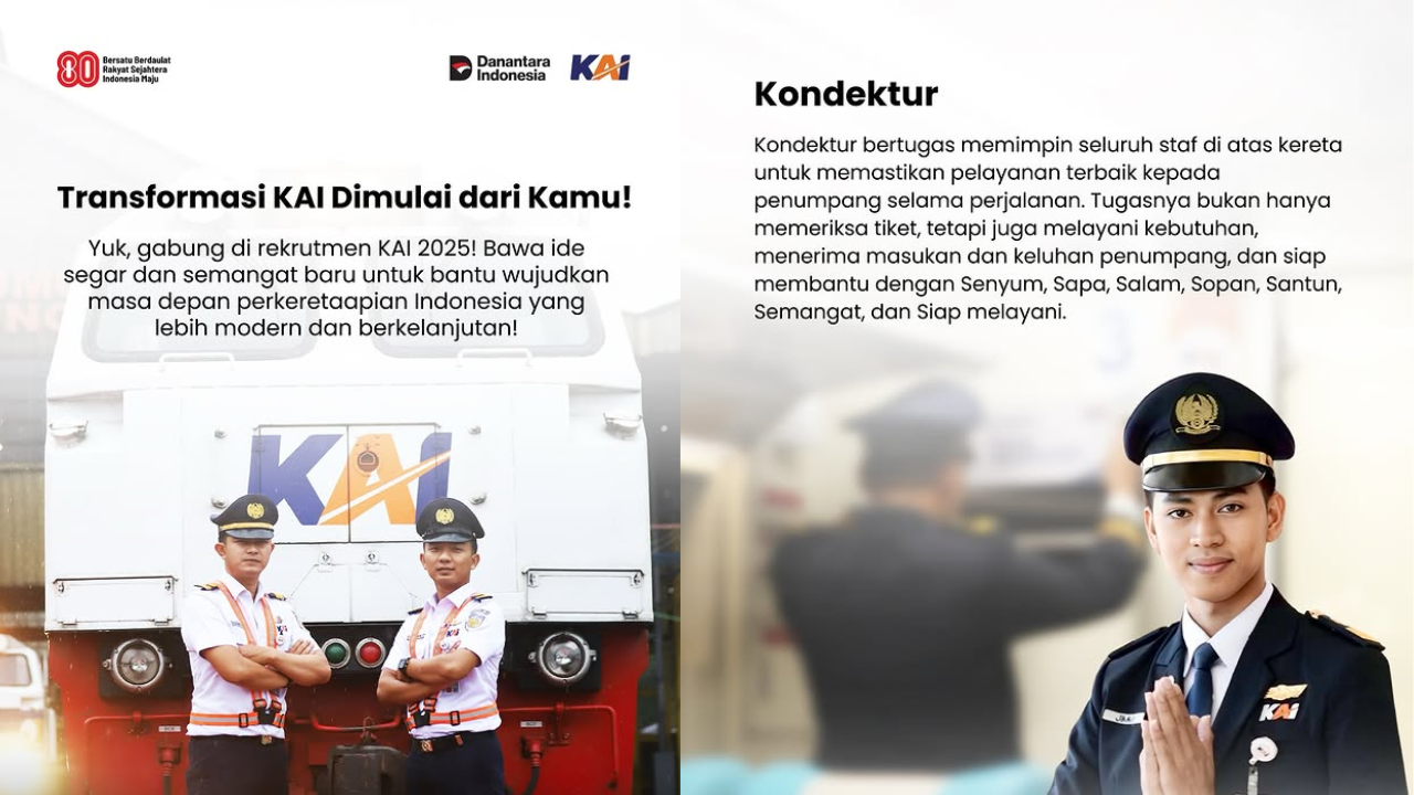 Syarat dan Formasi Lowongan Kerja KAI 2025 untuk Lulusan SMA-S1, Buruan Daftar!