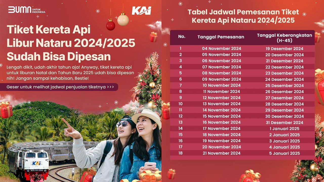 Jadwal Pemesanan Tiket Kereta Api Nataru 2025 Lengkap Tanggal Keberangkatan, Jangan sampai kehabisan!