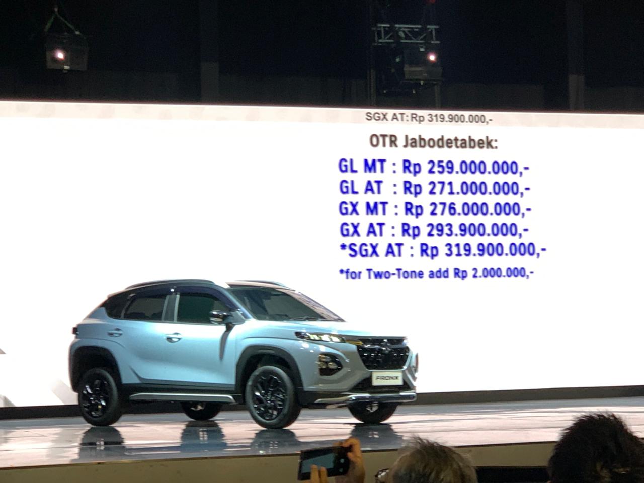 Gaji UMR Gigit Jari, Harga Suzuki Fronx OTR Jabodetabek Simulasi Cicilan Ternyata 3 Jutaan